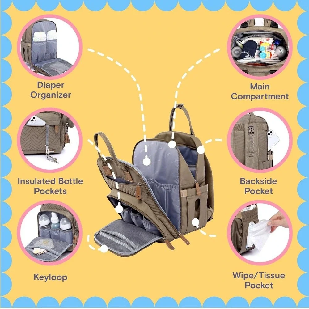 iniuniu Khaki Quilted Diaper Bag Backpack 4-in-1‎ Kit with Changing Pad NWT